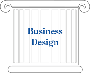 Impact Associates aligns business strategy with vision by integrating Business Design, Enablement, Delivery, and Governance into a unified consulting framework.